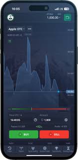 The Future of Trading Pocket Option Platform