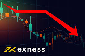Unlocking Trading Opportunities with Exness FX Broker Unlocking Trading Opportunities with Exness FX Broker