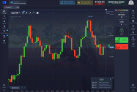 Exploring the Features of Pocket Option Broker 9