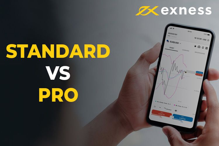 Mastering Trading with Exness MT4 Android A Complete Guide