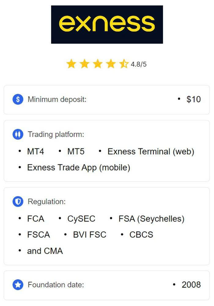 Ultimate Guide to Exness MT4 PC Download 15
